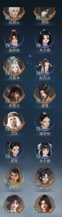 剑侠情缘3（剑网3）【普通交易-130级七秀】高资历秀，120橙武