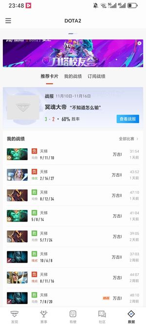 DOTA24000分左右的万古号