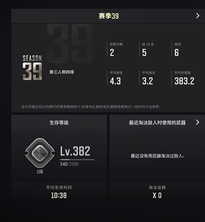 绝地求生（PUBG）2段号，3升级武器，很多枪皮