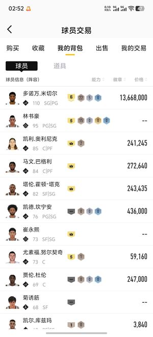 NBA2K OL2（端游）【阵容价值0万 球员0 满突0 合同费0万】6图突满训米切尔