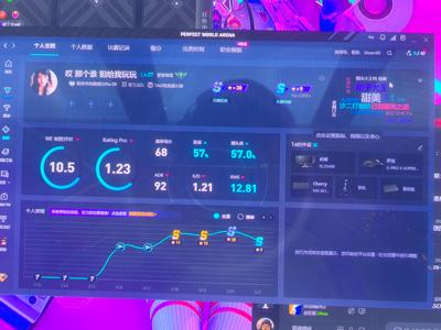 CSGO完美历史钻石s