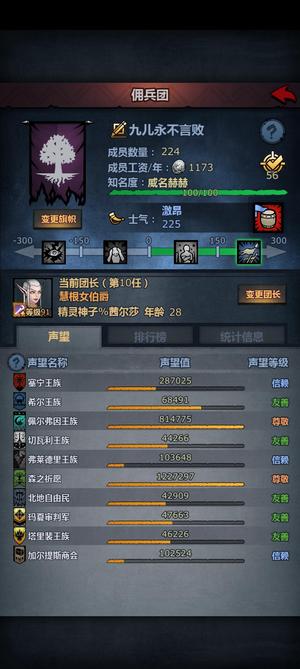 诸神皇冠双尊20堡多神器上自专无数！