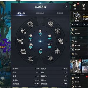 永恒之塔2（台服）副本次数都在，材料一堆。