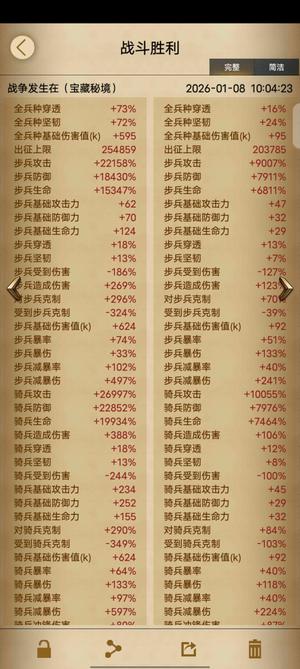 列王的纷争【60级】2145区小七折扣手游