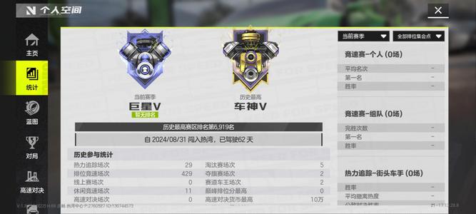 极品飞车：集结【54级】极品飞车小号连体王者