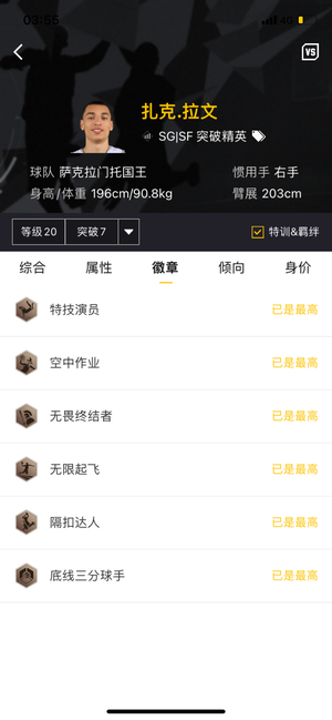 NBA2K OL2（端游）【阵容价值600万 球员10 满突1 合同费0万】无敌扣篮王满突拉文