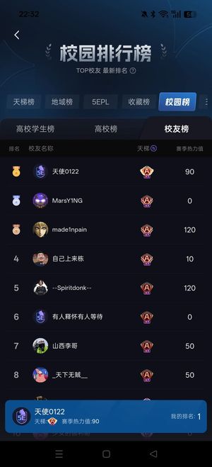 CSGO天梯巅峰a