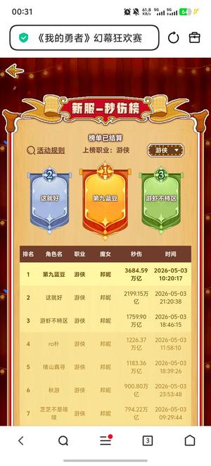 我的勇者三榜游侠号