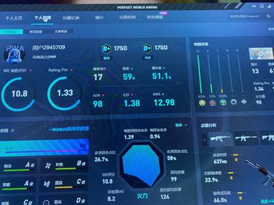 CSGO完美老兵号 1750分