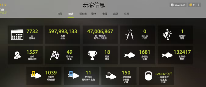 俄罗斯钓鱼446级7000小时独立端成品