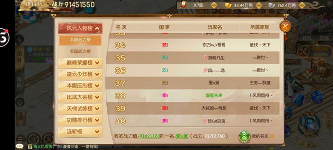 征途2手游9100多万战力底子好