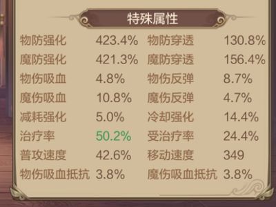 自由幻想没时间玩了