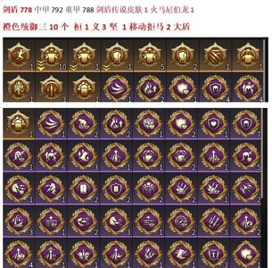 战意（端游）10橙3统1桓3义1移1坚2盾