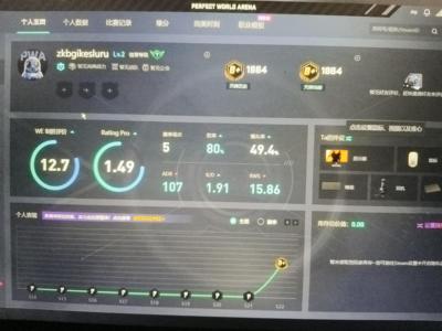CSGO新手b号 完美可排位