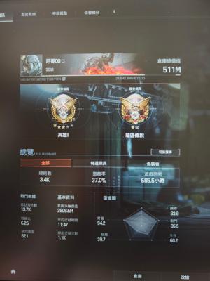 暗区突围：无限（外服）S0(EA)账号仓库511M