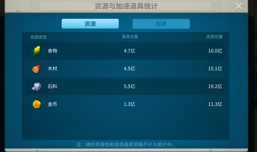 万国觉醒V18活绑8专车头五满金队