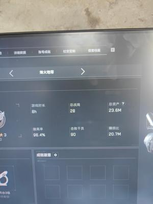 三角洲行动（Steam）三角洲行动33级监狱号