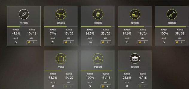 俄罗斯钓鱼4独立端38级帐号