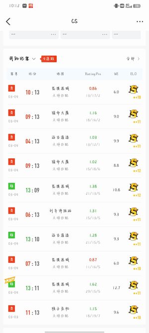 CSGO5e完美，双平台s，均可换绑