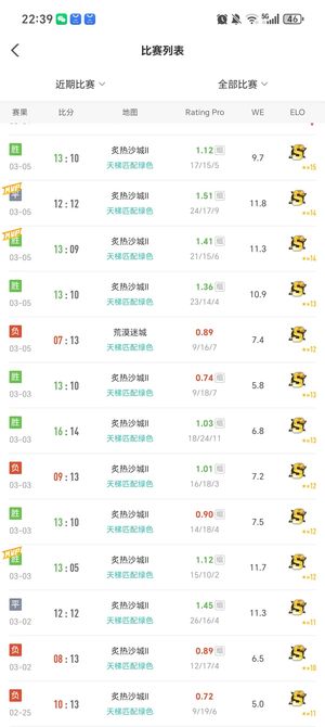 CSGO急出非常急