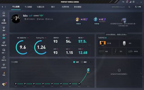 CSGO完美黄金s
