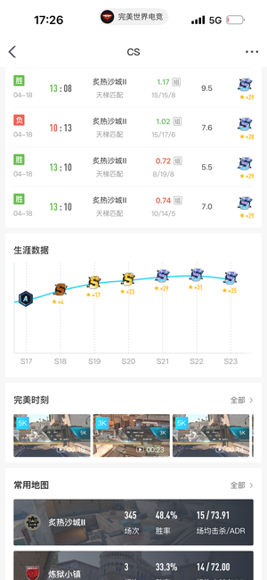 CSGO钻石s极品号 低价出售