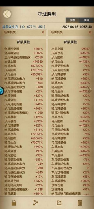 列王的纷争果盘步兵号裸属性