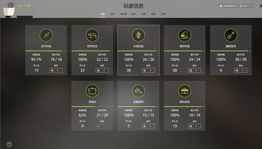 俄罗斯钓鱼4五十级究极毕业号啥都有