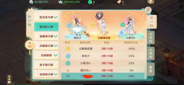 大话西游三神兽4级神兵套残梦套男仙