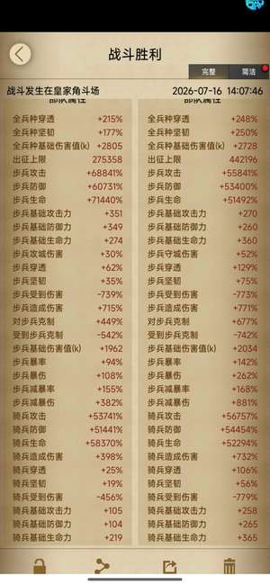 列王的纷争7万步 练手号