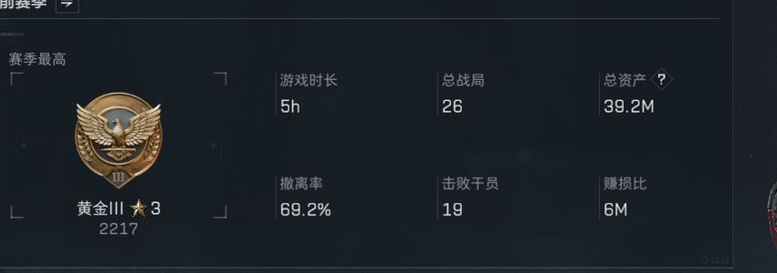 三角洲行动（Steam）Steam三角洲账号35级