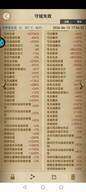 列王的纷争2215区