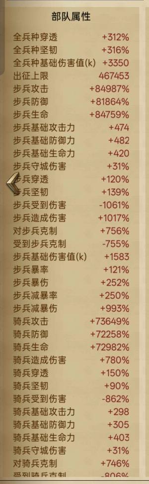 列王的纷争贵宾，主骑步守