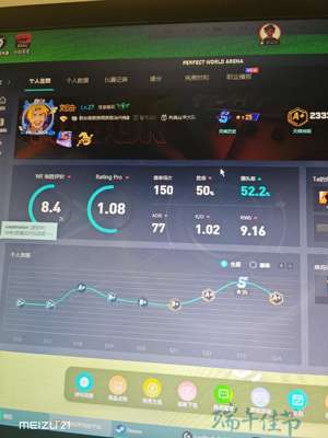 CSGO完美历史钻s