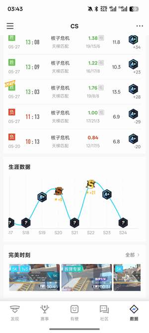 CSGO出售个人cs小号