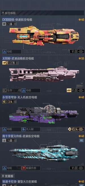 星际猎人（无尽的拉格朗日）无尽的拉格朗日