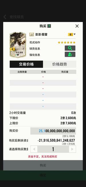FC Online 足球在线4永恒亚亚图雷