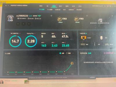 CSGOCS完美账号 高rat金b加