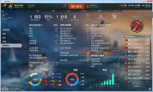 战舰世界（端游）自己玩的号，无不良记录