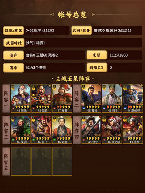 三国志战略版弃坑，便宜出