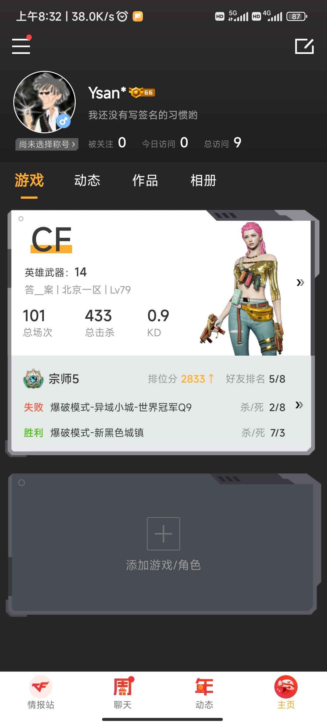 穿越火线（CF）【87级】幻神 极光 王者蔷薇 