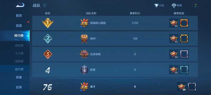 王者荣耀【出售战队】421新区王者图标正版雄才