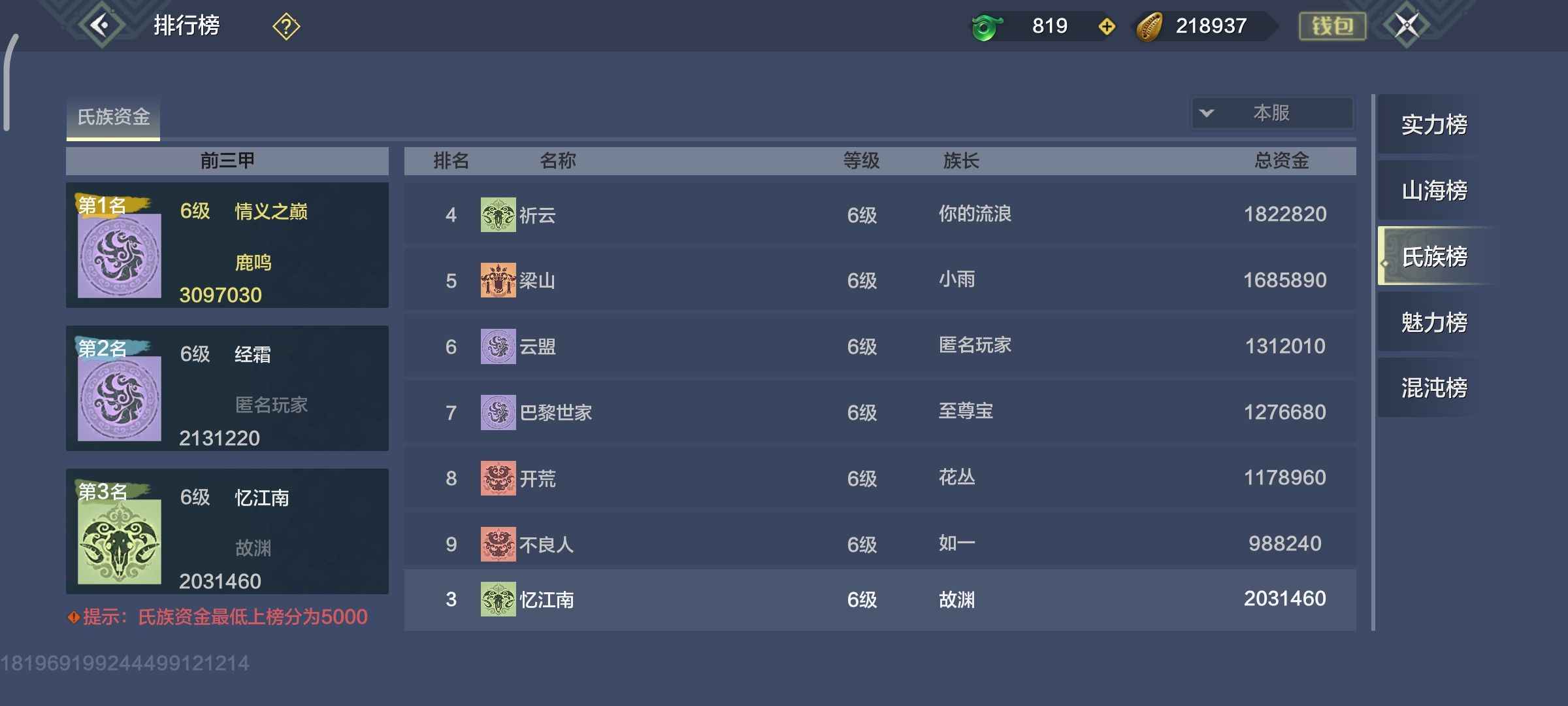 妄想山海【61级】63000实战号性价比嘎嘎高