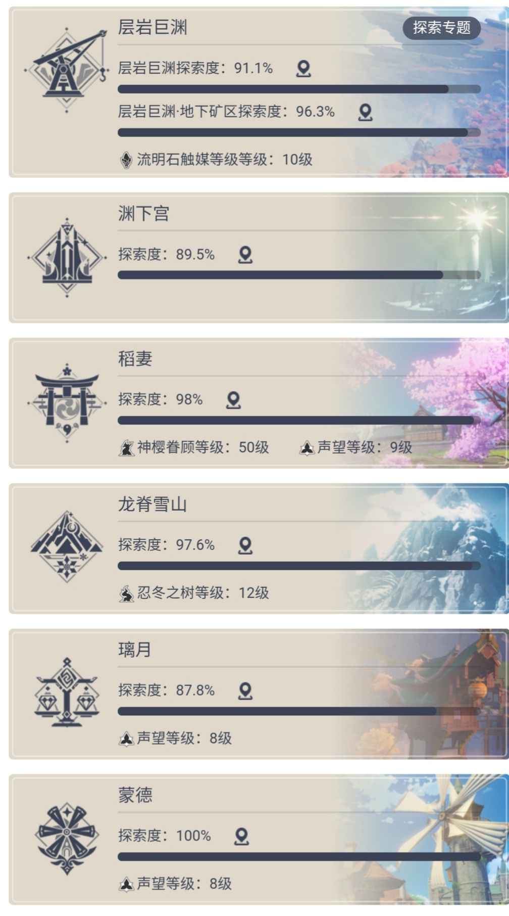 原神【55级】55级原神号