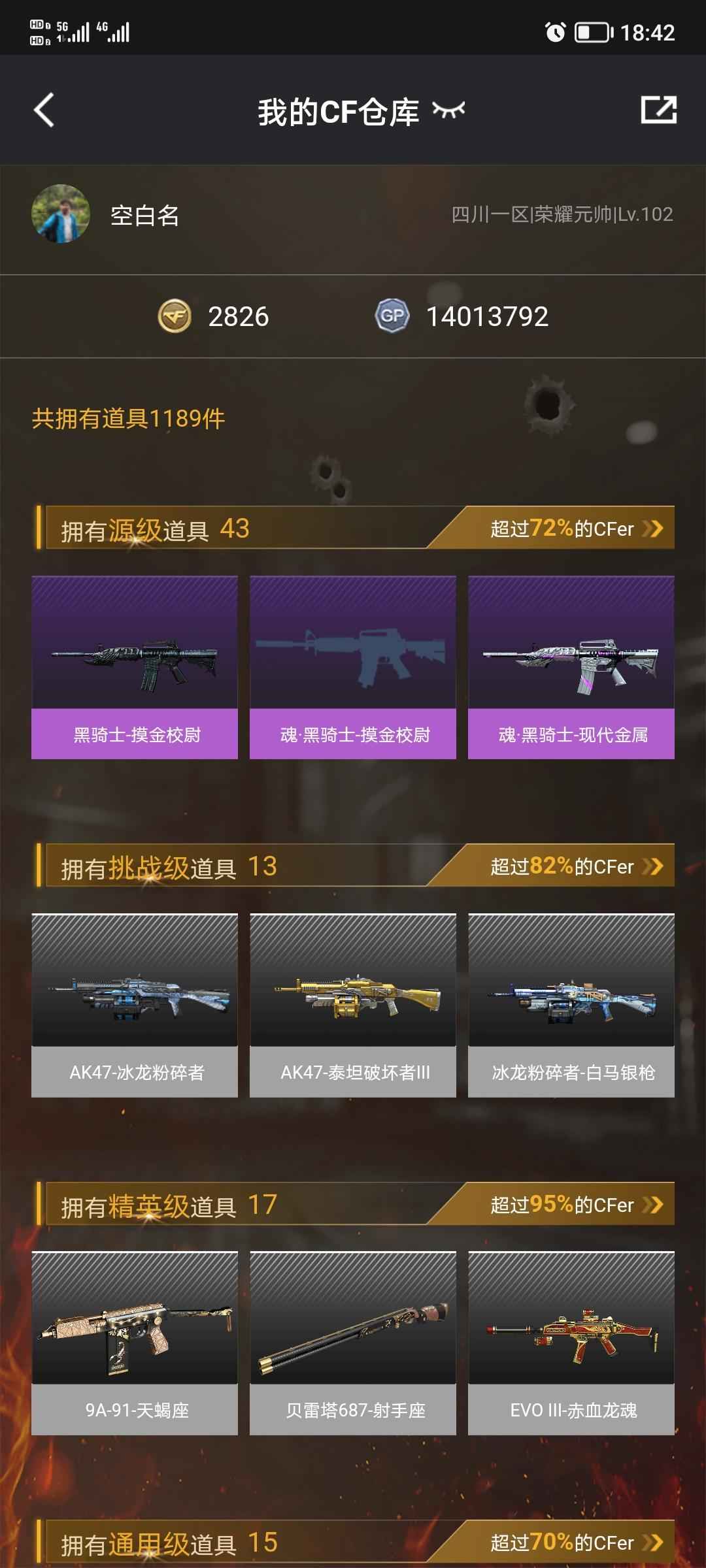 穿越火线（CF）【100级】空白名号低价甩卖