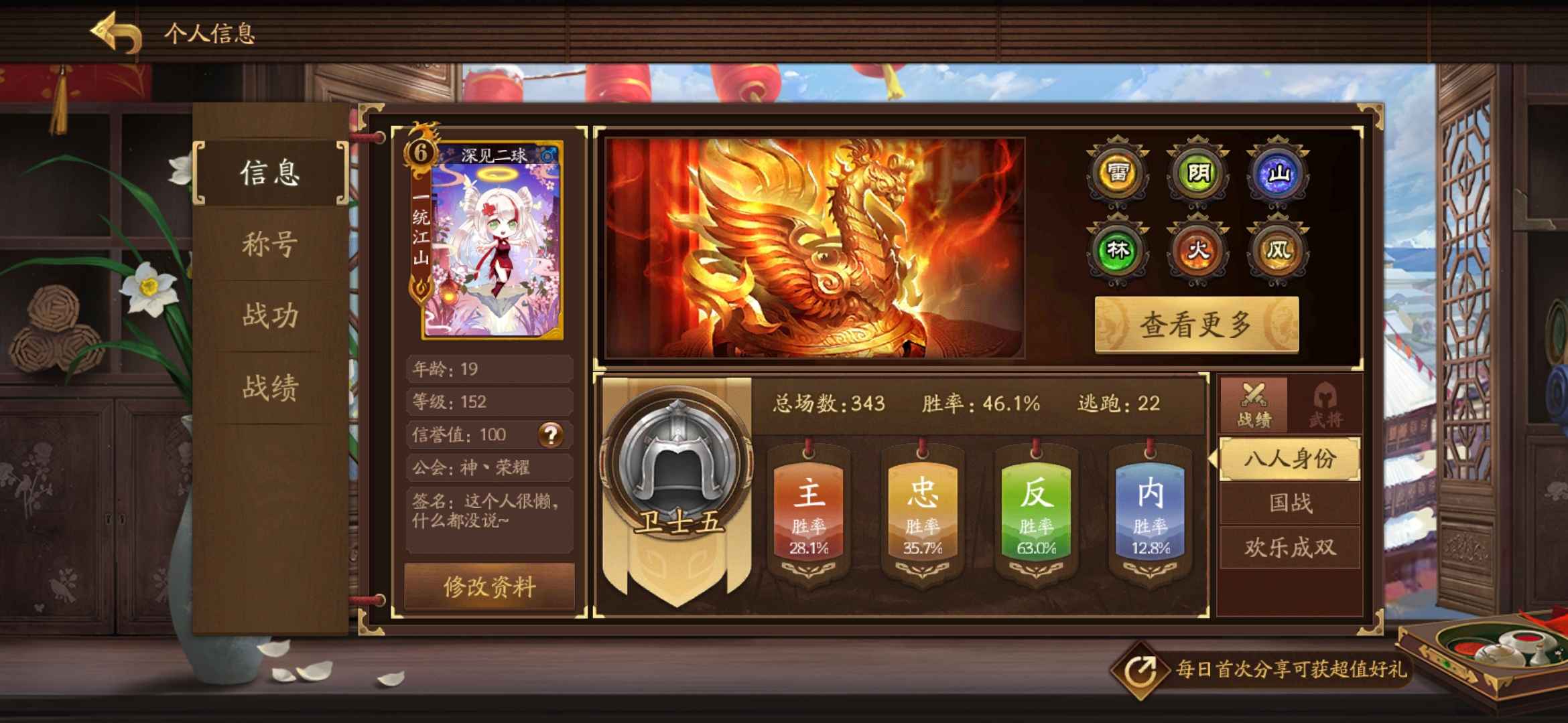 三国杀十周年【152级】v6关索 杨婉 单s小杀