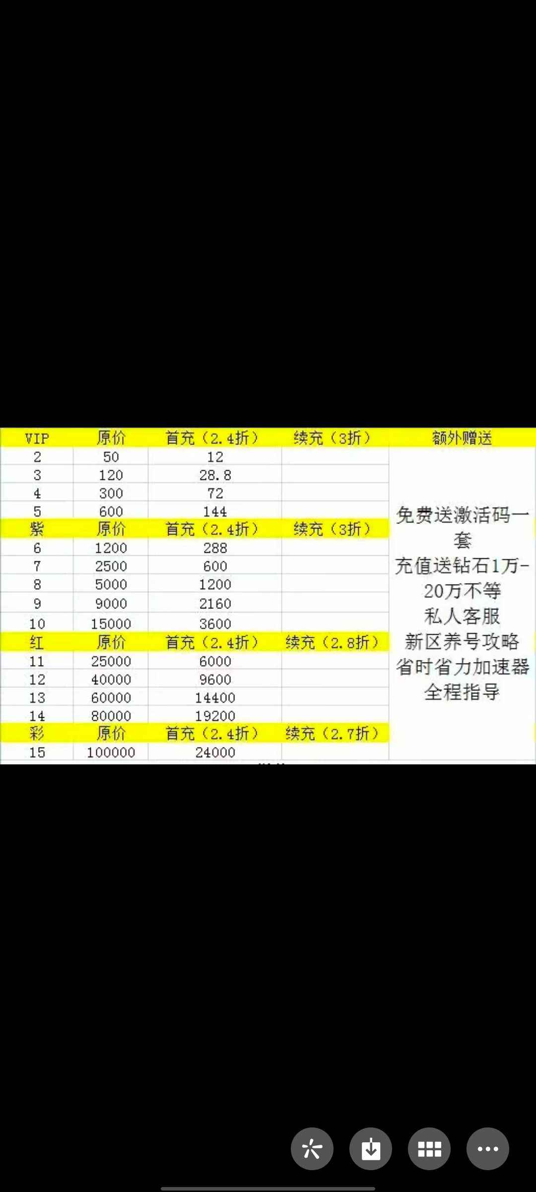 斗罗大陆（手游）【99级】斗罗大陆充值