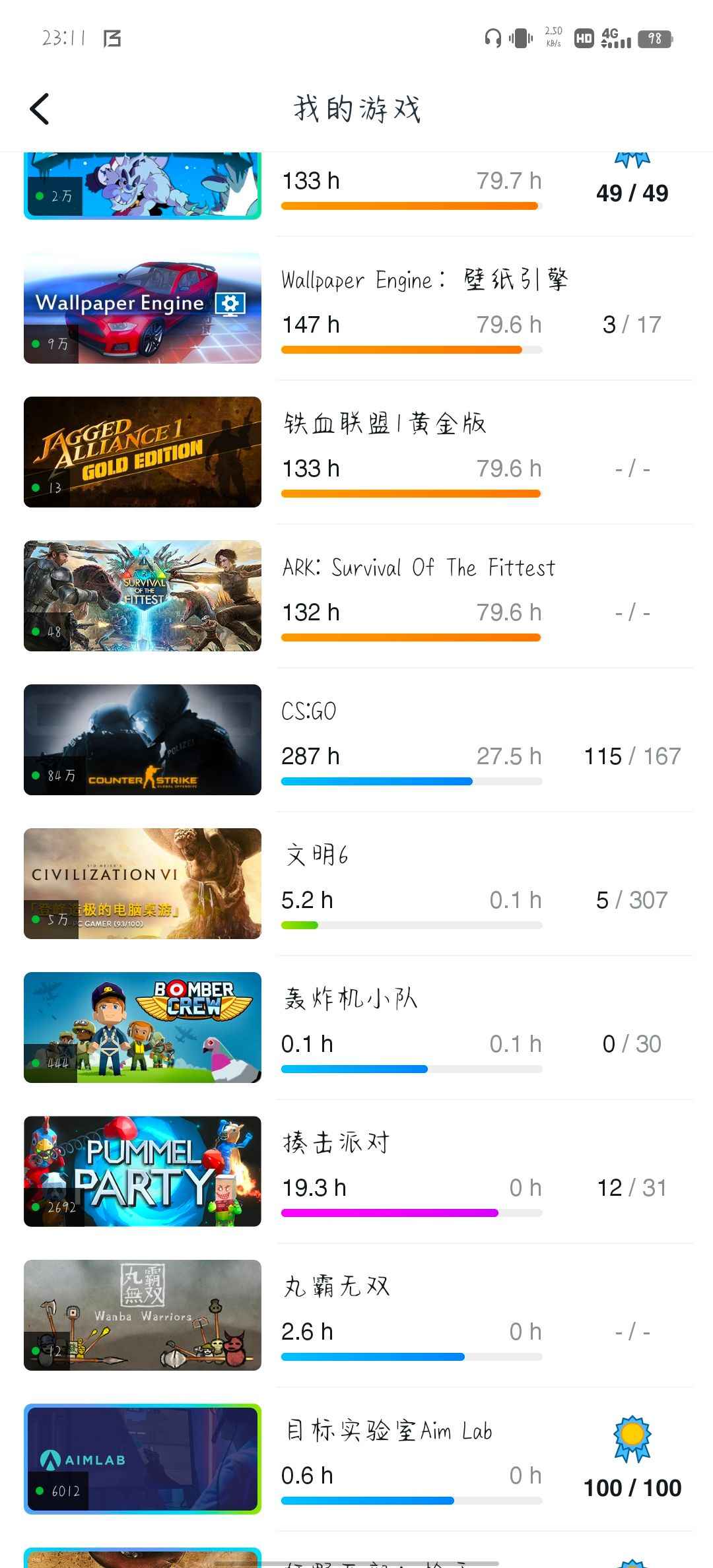 Steam游戏多3A大作，3000时长