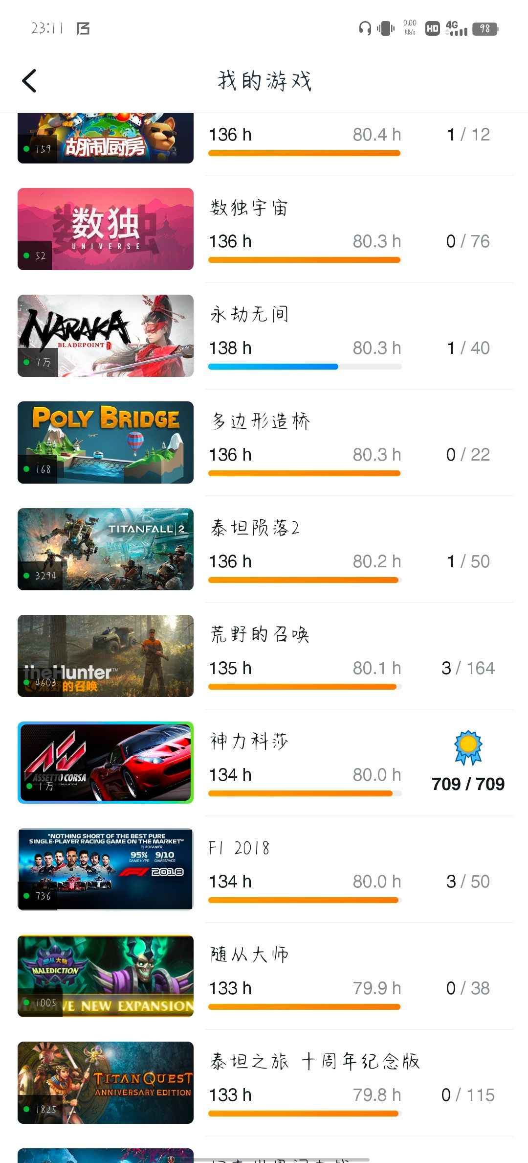 Steam游戏多3A大作，3000时长