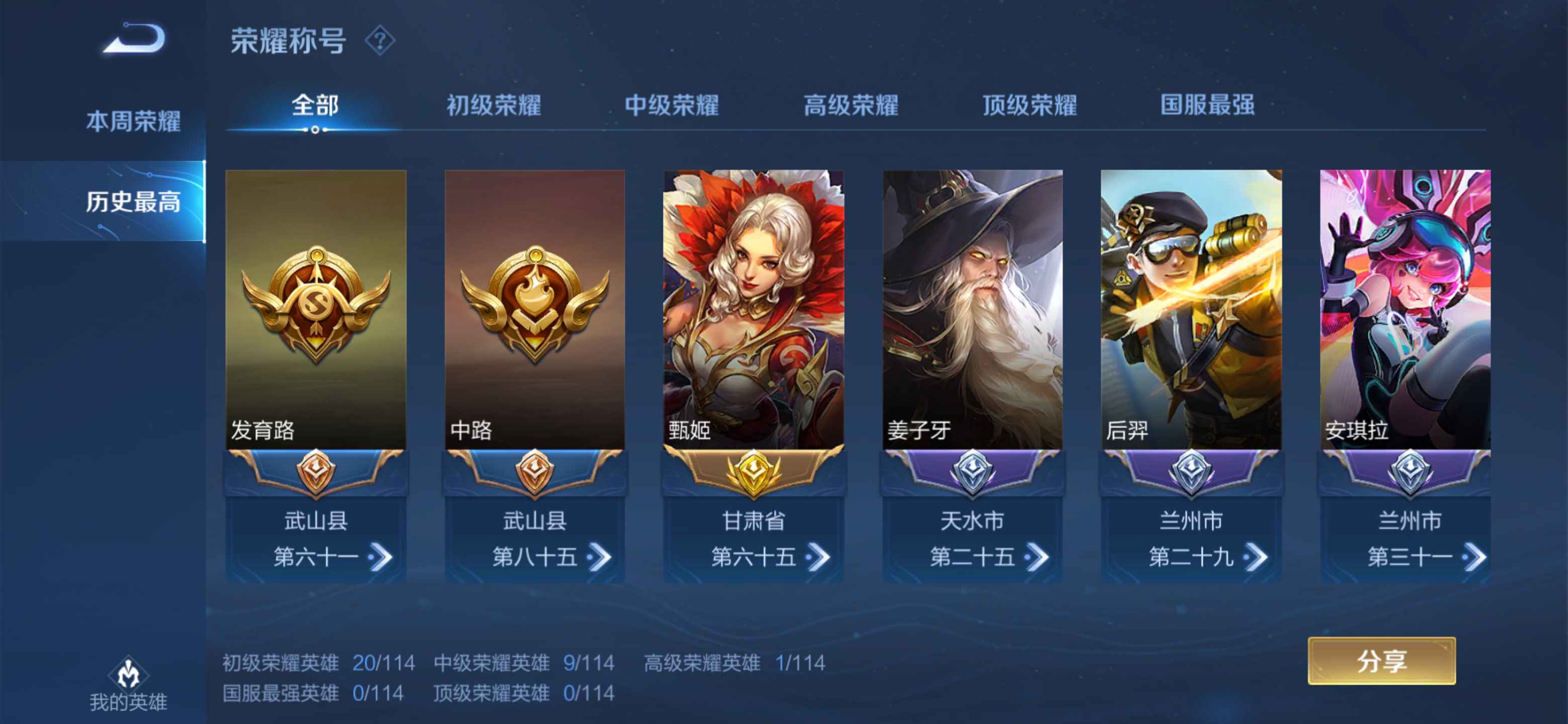 王者荣耀【94英雄65皮肤】战力多单字lD急出